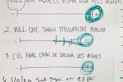 Punts de debat durant l'assemblea del 15 de novembre als Tres Lliris.